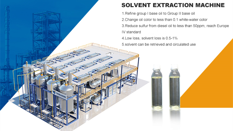 YJ-SR Base oil Solvent Desulfurization Machine14