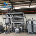 YJ-TY Base Oil Distillation Machine15